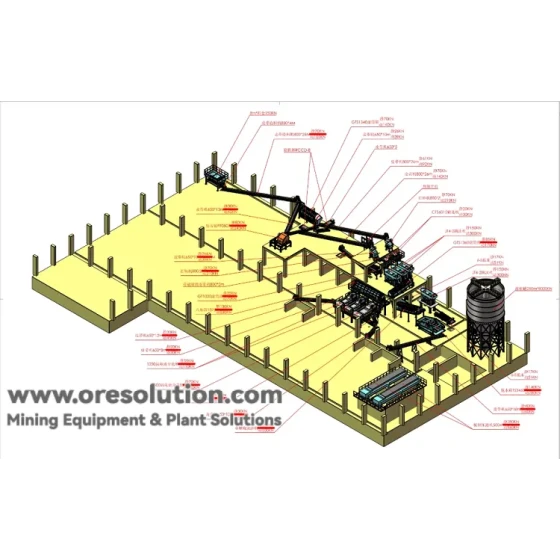 Комплексное решение для разделения металлов в шлаке от сжигания бытовых отходов